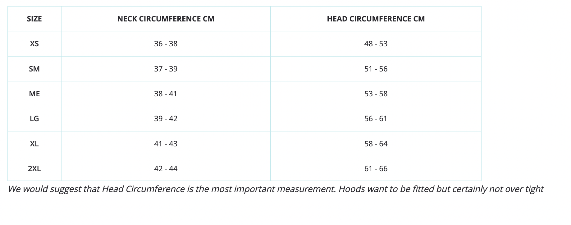 ONEILL 3MM Ultraseal Wetsuit Hood 4617